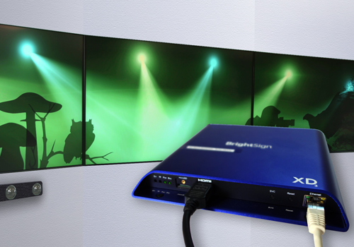 Messen, Ausstellung, Museum